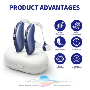 Digit BTE Rechargeable Sound Amplifier Severe Hearing Aid For Deaf People