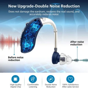 Digit BTE Rechargeable Sound Amplifier Severe Hearing Aid For Deaf People