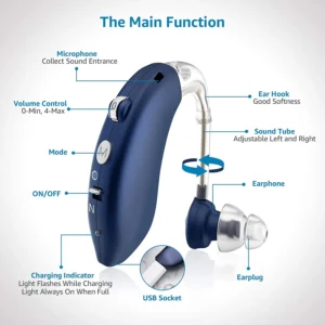 Digit BTE Rechargeable Sound Amplifier Severe Hearing Aid For Deaf People